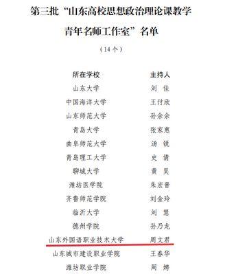 我校新增2個省級名師工作室