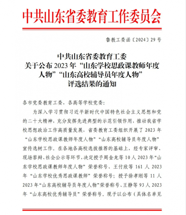 我校2名教師榮獲“山東學校優秀思政課教師”和“山東高校優秀輔導員”榮譽稱號
