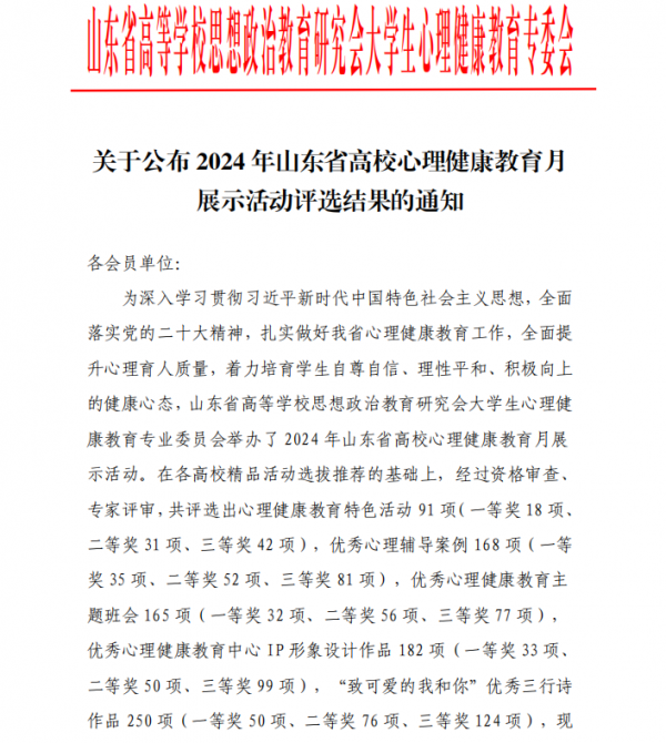 我校7項作品在山東省高校心理健康教育月展示活動中獲獎