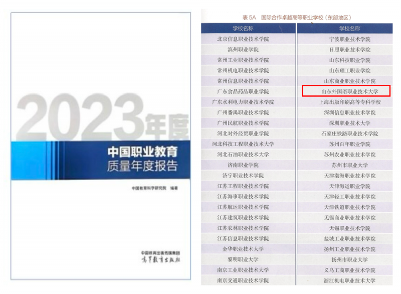 我校榮登《中國(guó)職業(yè)教育質(zhì)量年度報(bào)告（2023年度）》卓越榜單