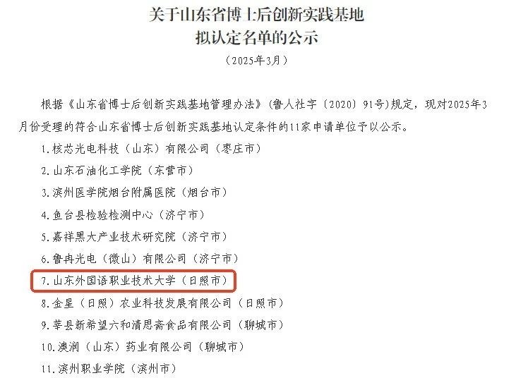我校獲批山東省博士后創(chuàng)新實踐基地
